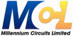 Millennium Circuits